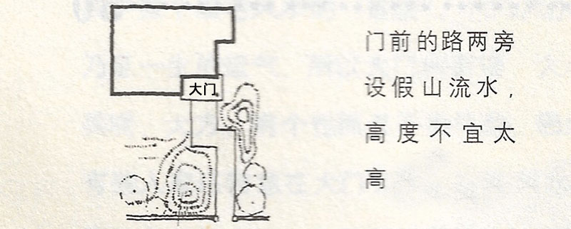 門前的路兩旁設假山流水高度不宜太高。;
